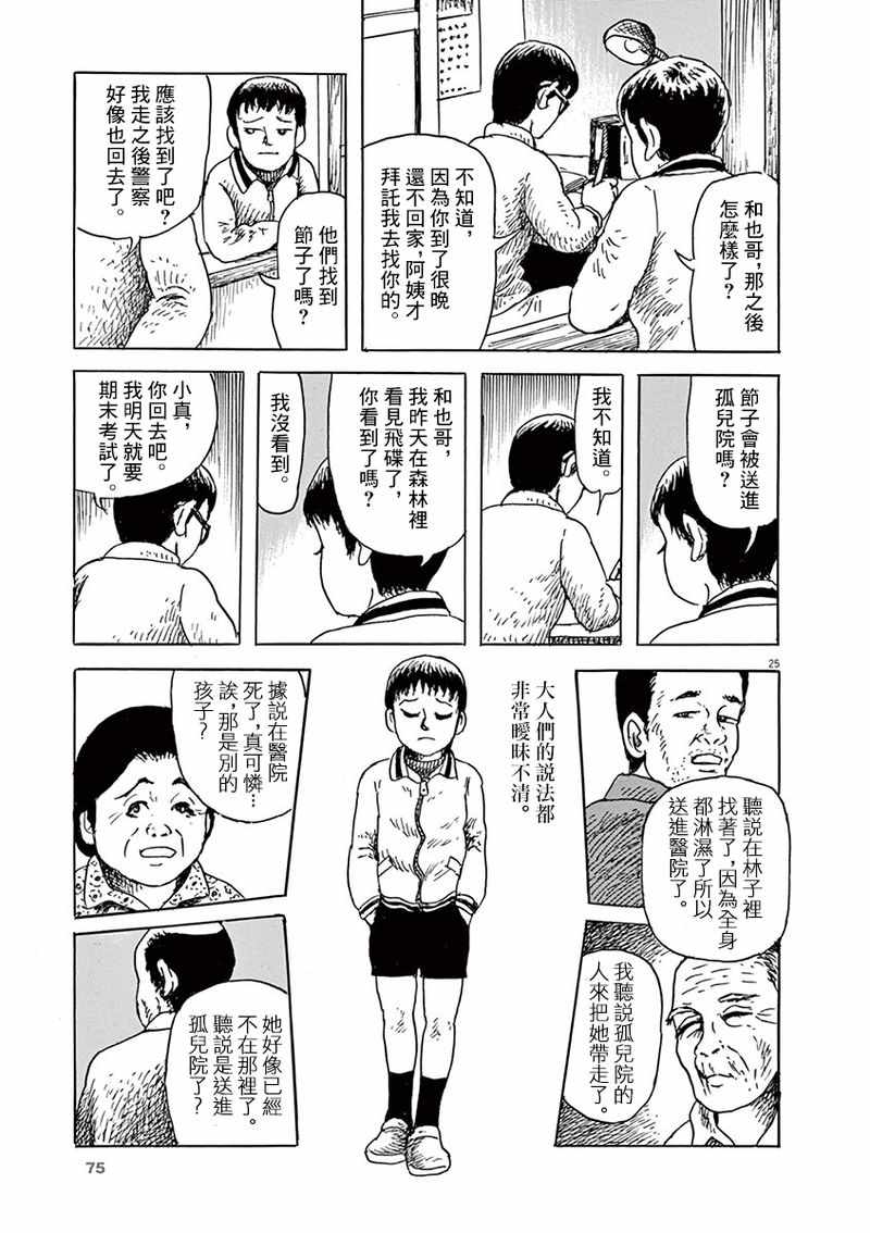 《诸星大二郎剧场》漫画 013集