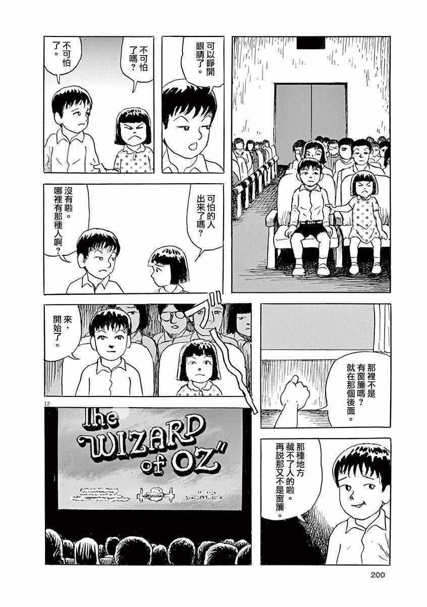 《诸星大二郎剧场》漫画 021集