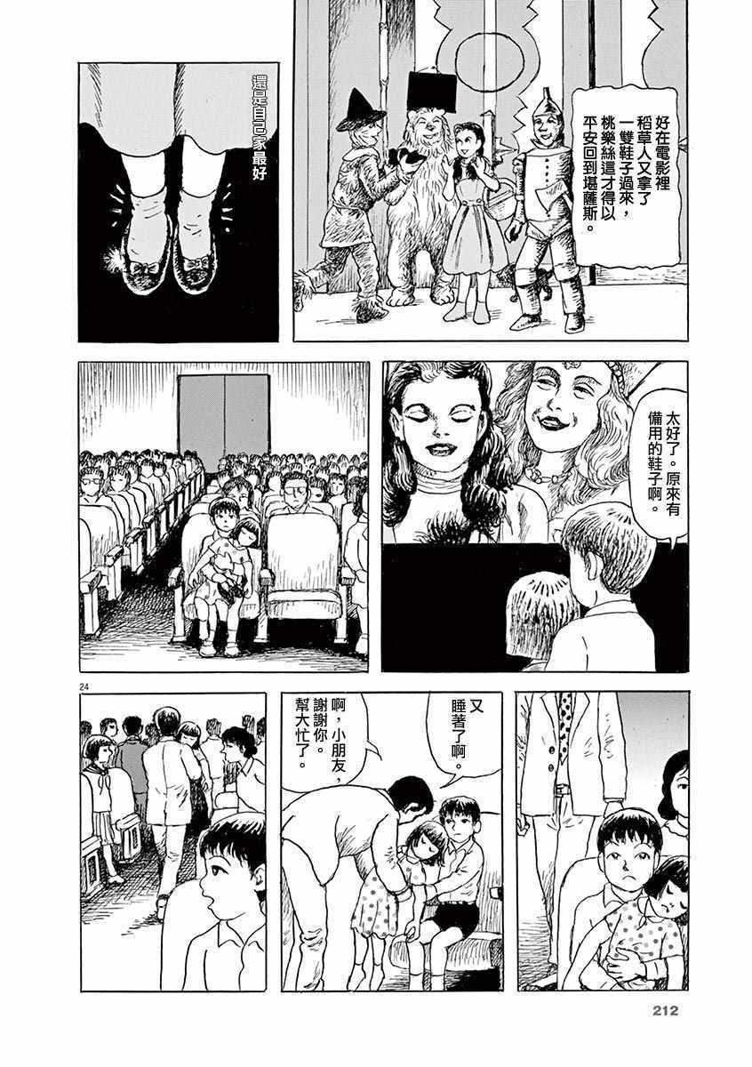 《诸星大二郎剧场》漫画 021集