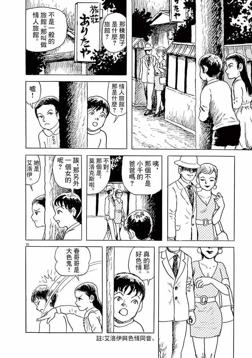 《诸星大二郎剧场》漫画 022集