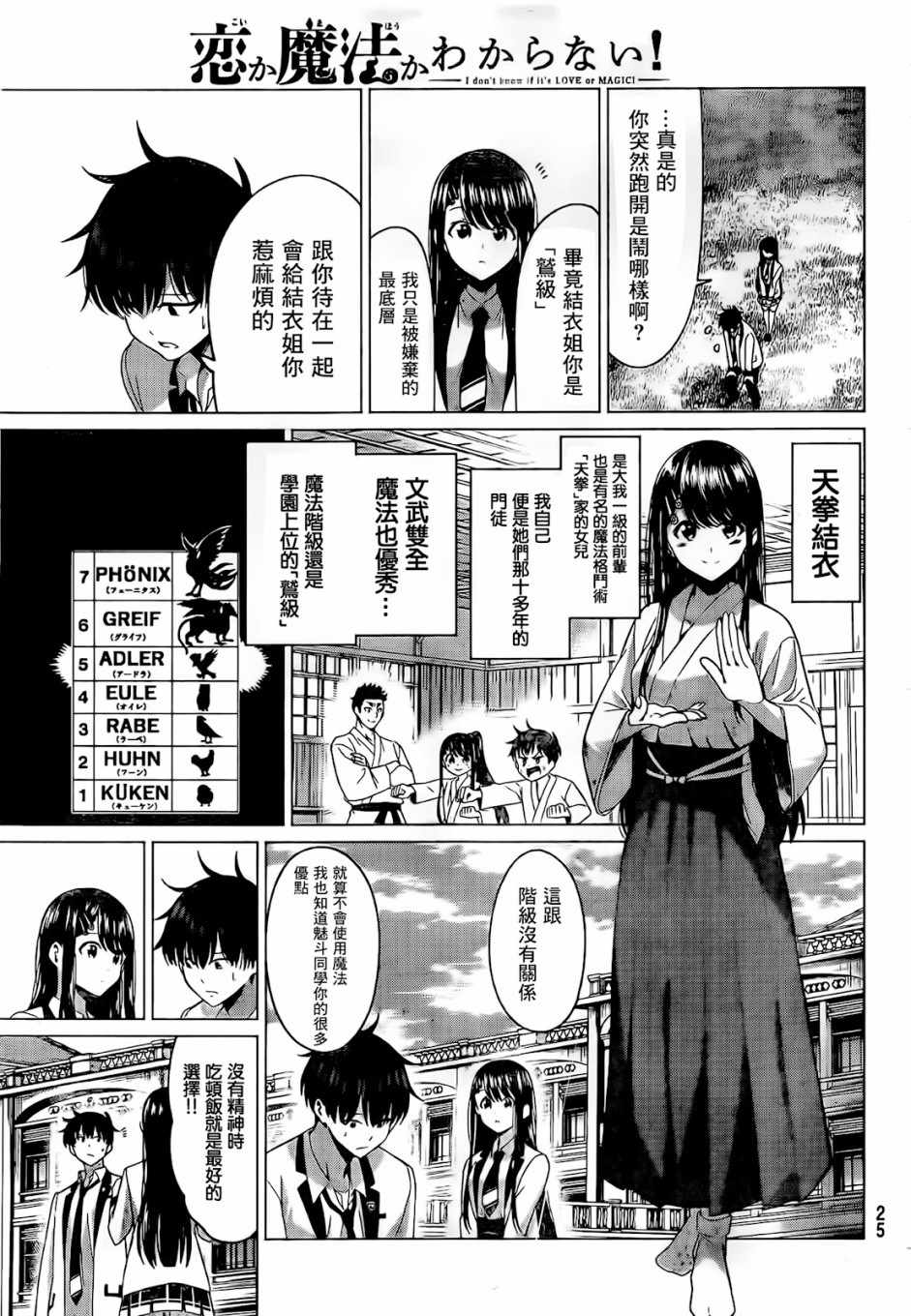 《恋与魔法完全搞不清！》漫画 恋与魔法完全搞不清 001集