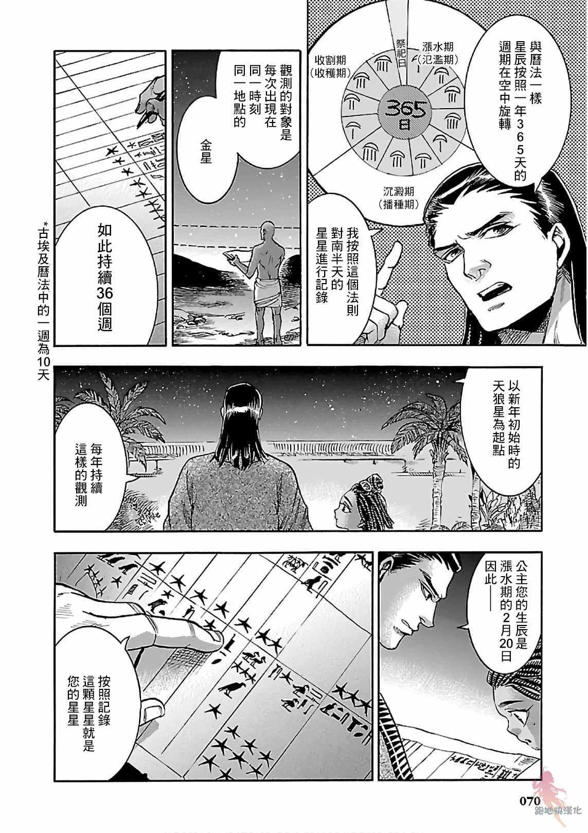 《碧蓝的荷鲁斯之眼》漫画 020集