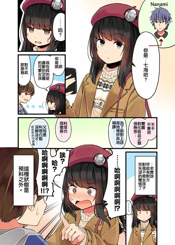 《少女你点的汉子到了哦》漫画 朋友各种轶事 001集