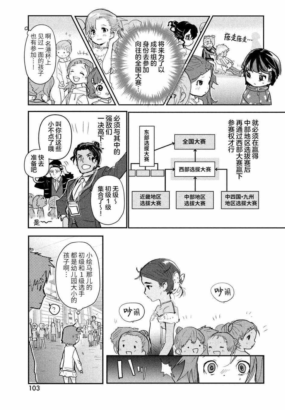 《舞冰的祈愿》漫画 008集