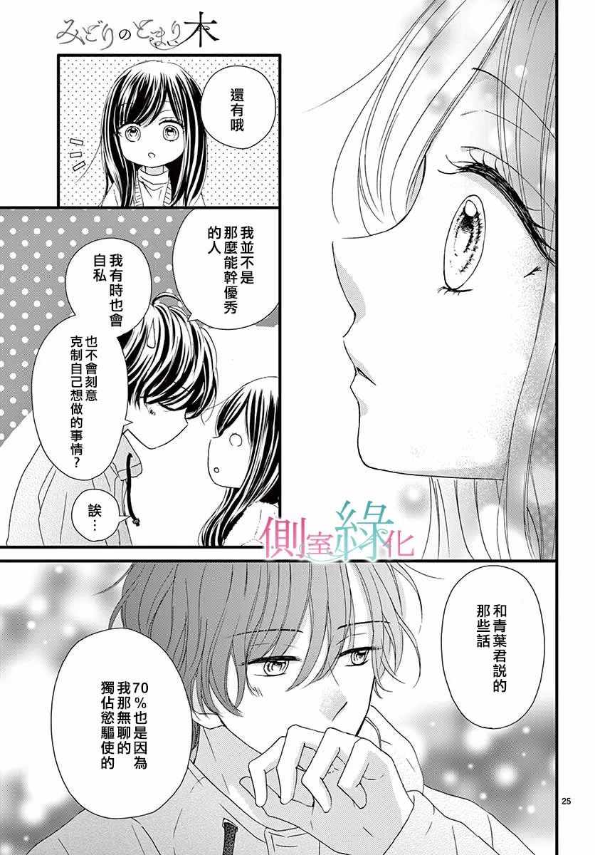 《绿的栖身之木》漫画 012集