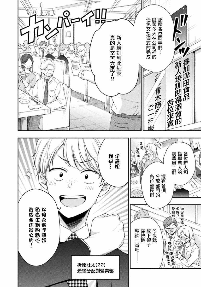 《这公司有我喜欢的人》漫画 060集