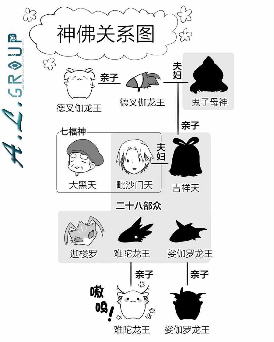 《邻神酱让我担心》漫画 053集