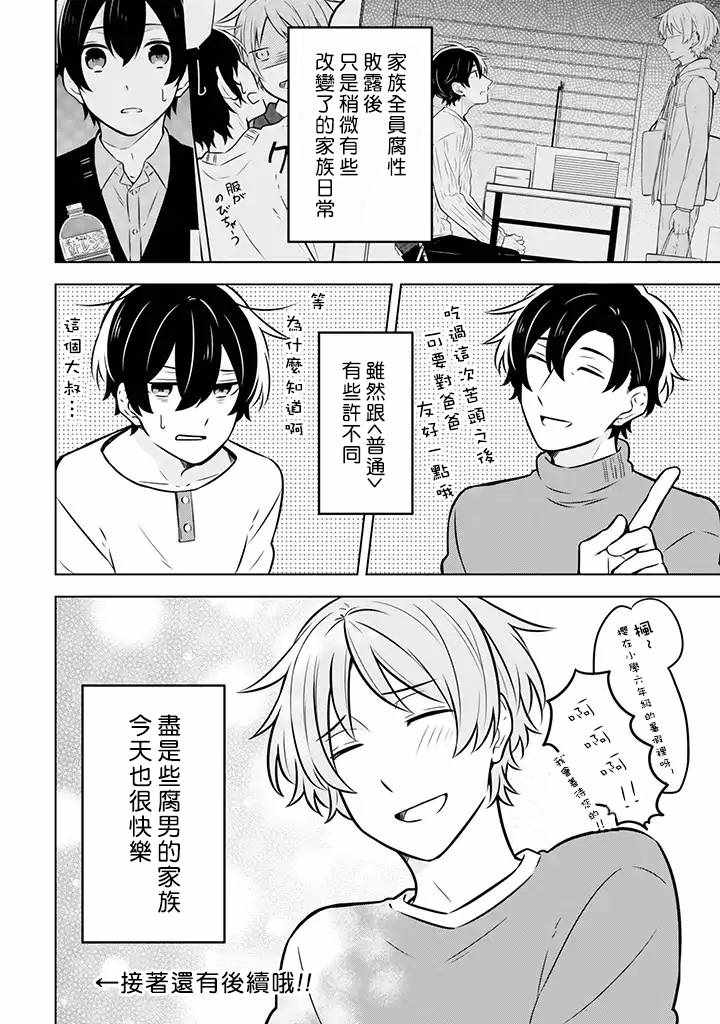 《腐男子家族》漫画 005集