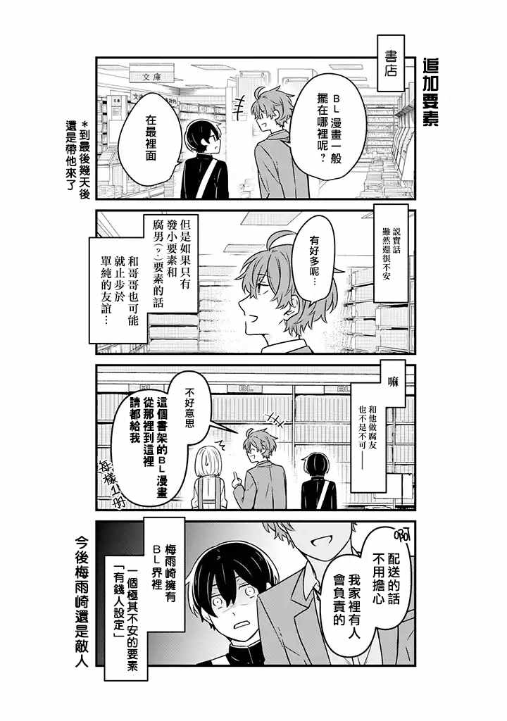 《腐男子家族》漫画 011集