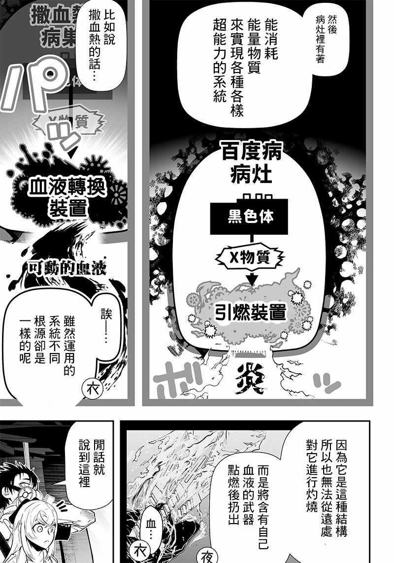 《疫神的病历簿》漫画 009集