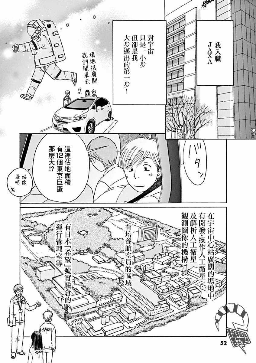 《宇宙饭》漫画 002集