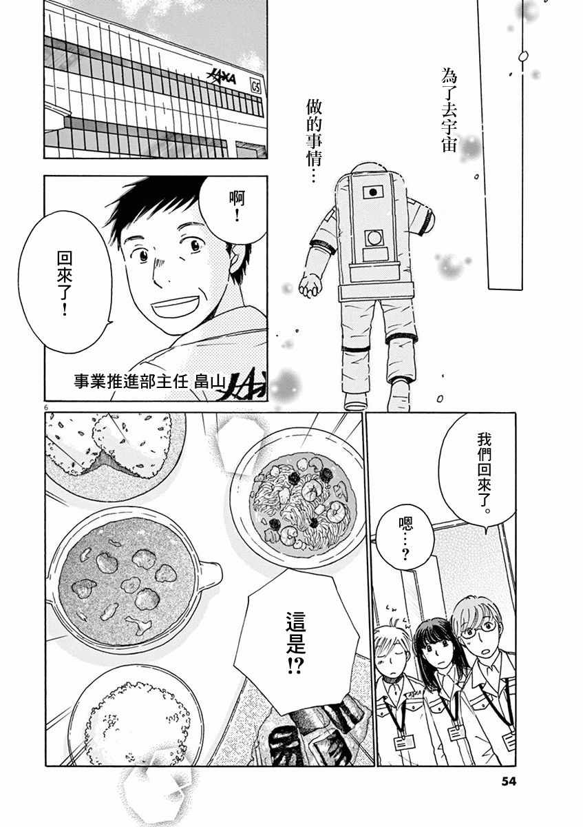 《宇宙饭》漫画 002集