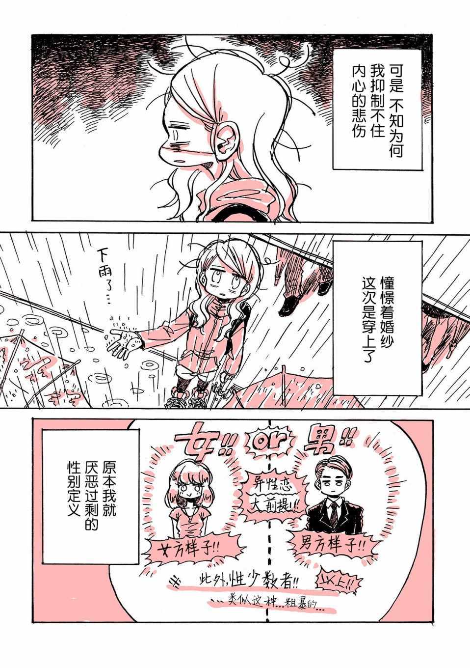 《迷走战士》漫画 001集