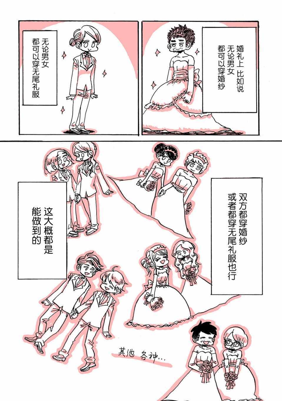 《迷走战士》漫画 001集