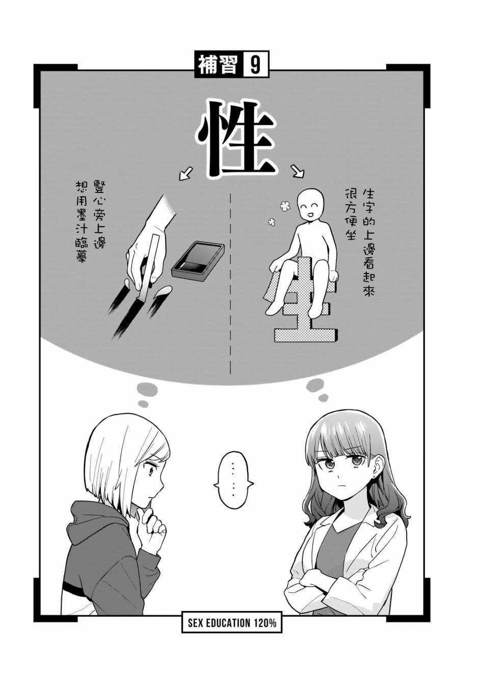 《SEX教育120\%》漫画 008集