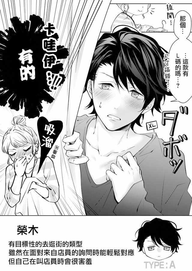 《ABO!!你喜欢哪种类型？》漫画 你喜欢哪种类型？014集