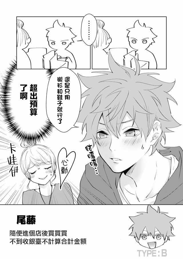 《ABO!!你喜欢哪种类型？》漫画 你喜欢哪种类型？014集