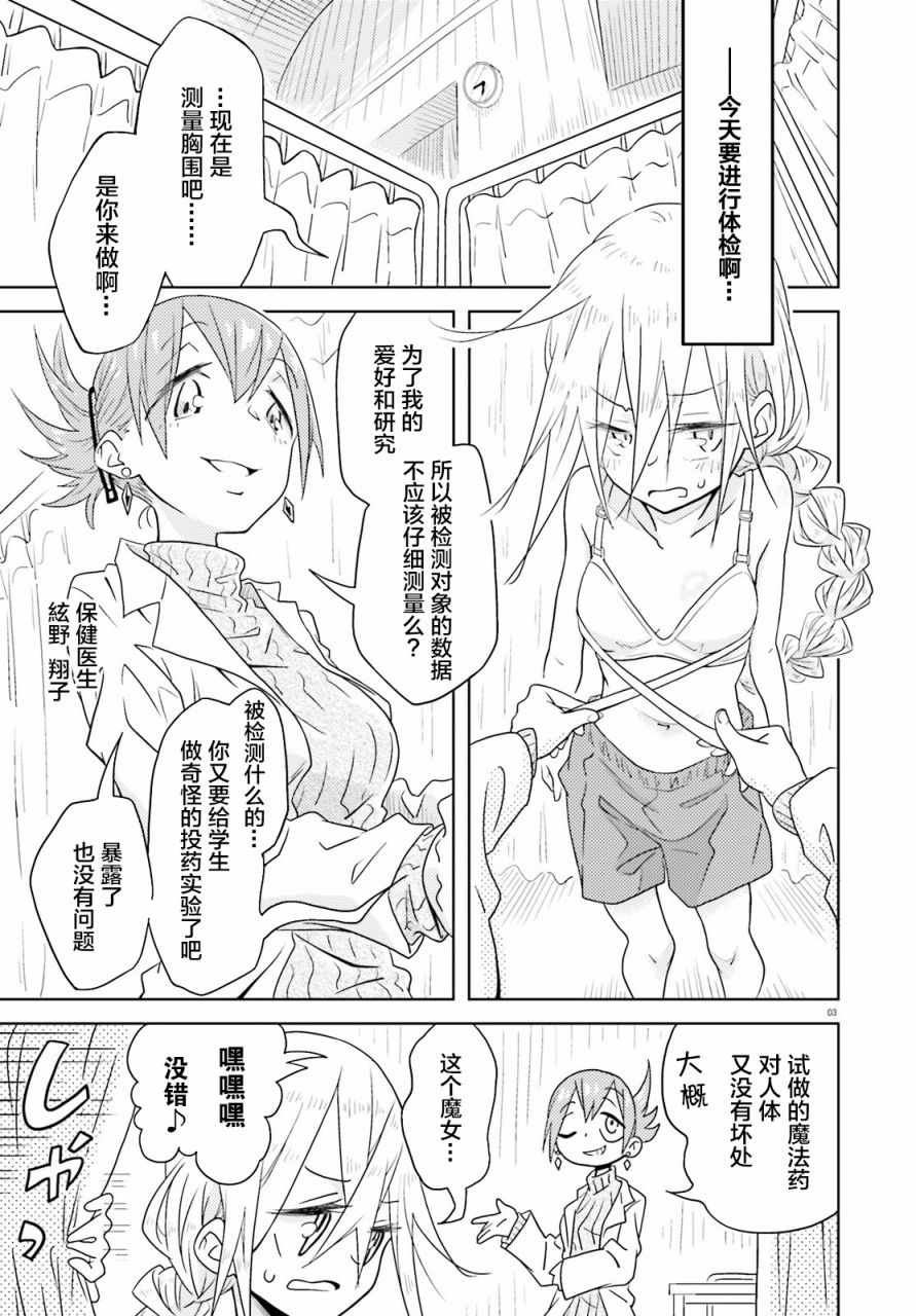 《魔女高校生的生活》漫画 后篇