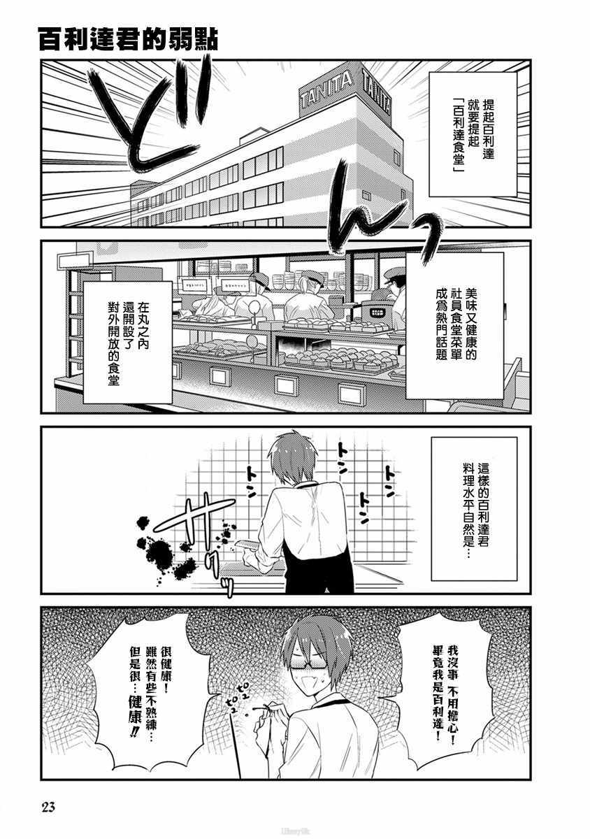 《夏普桑和百利达君》漫画 002集