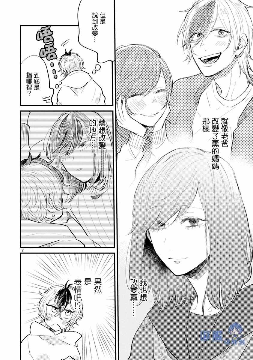 《零下小夜曲》漫画 010集