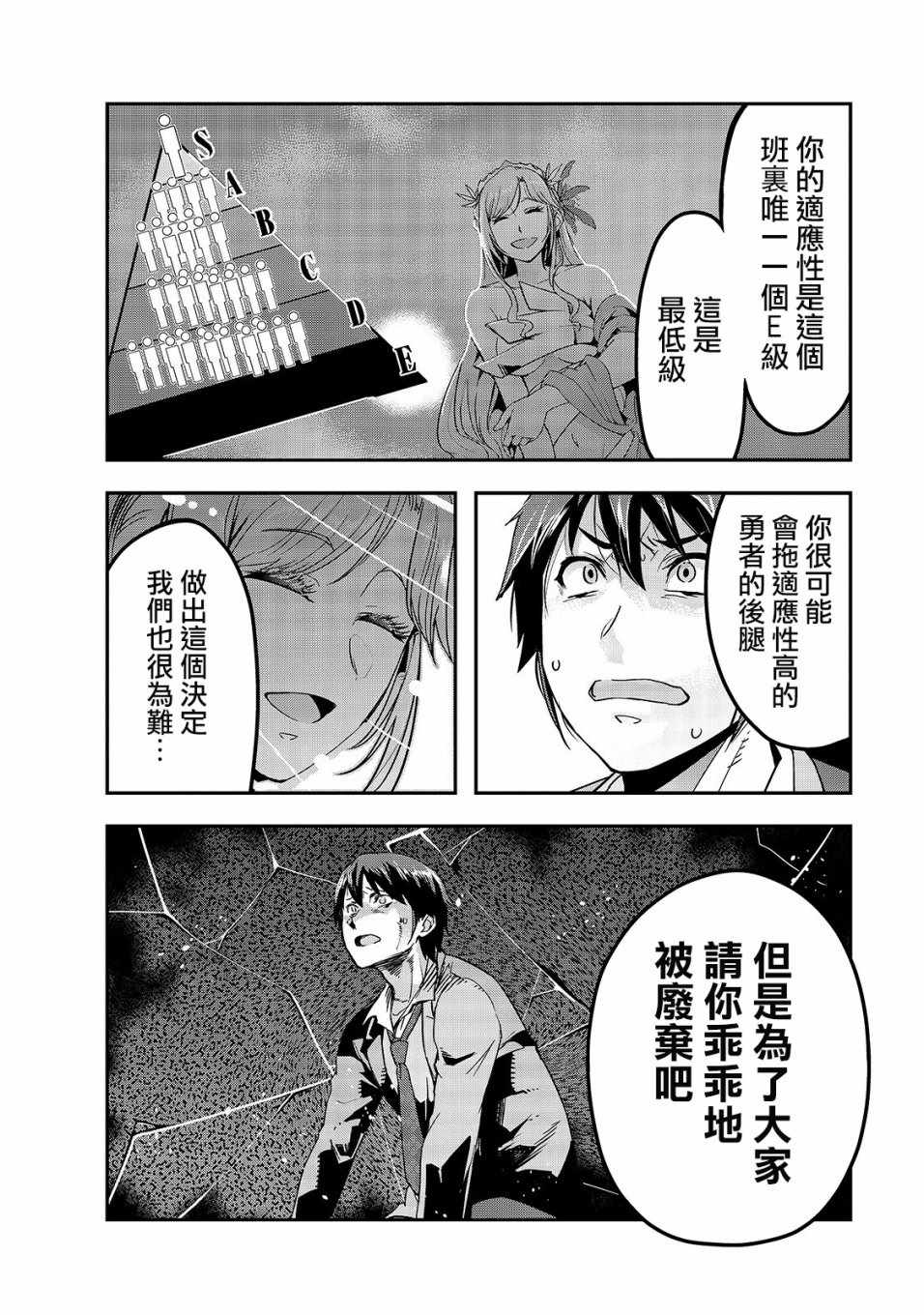 《最强的我最终蹂躏一切》漫画 001集