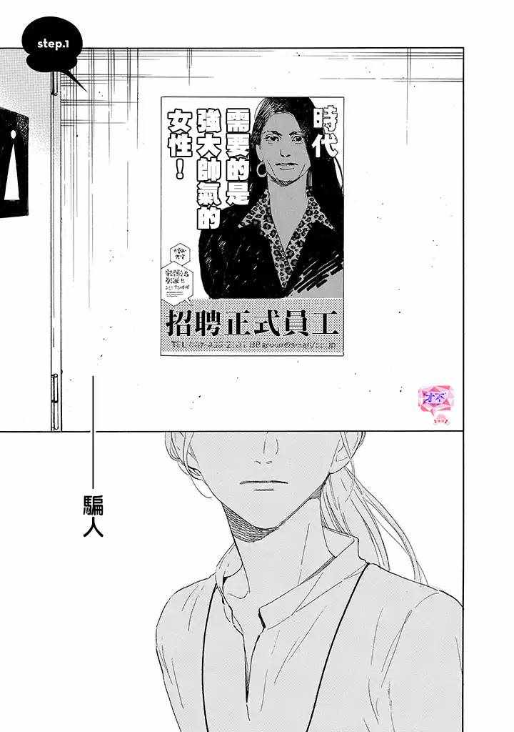 《软男与铁妹子》漫画 001集