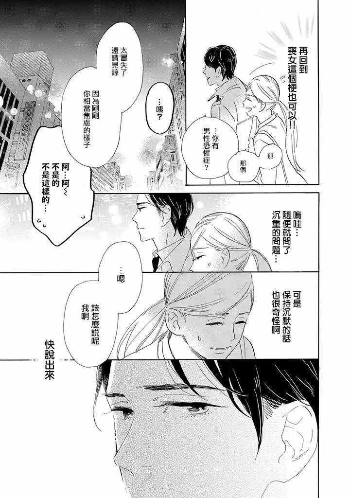 《软男与铁妹子》漫画 001集