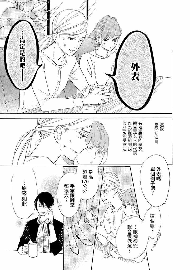 《软男与铁妹子》漫画 002集