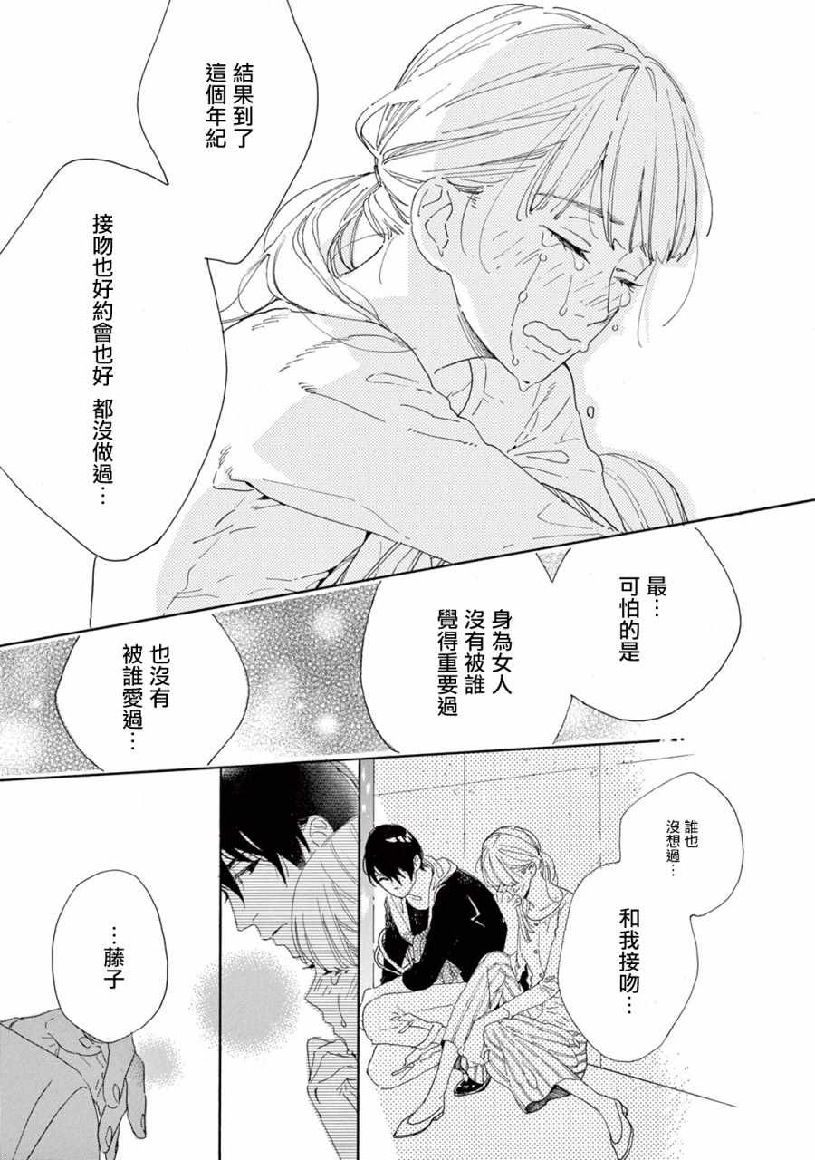 《软男与铁妹子》漫画 003集