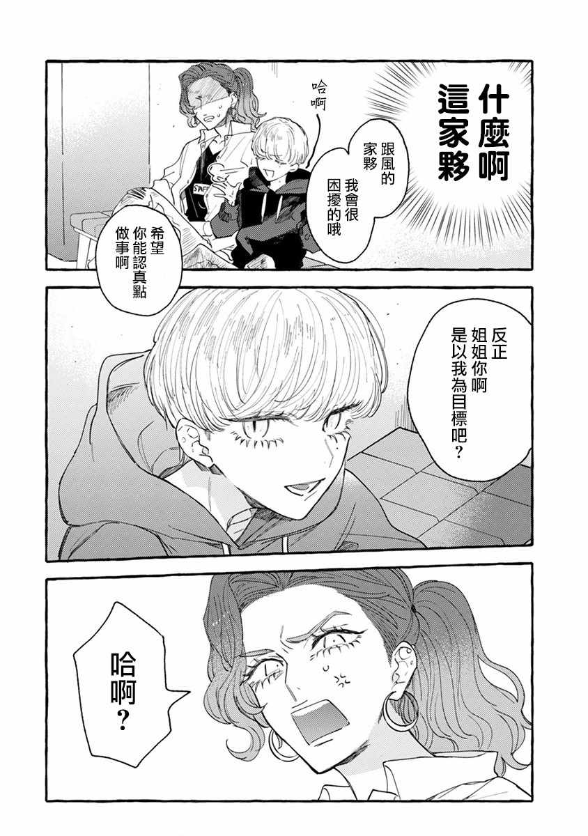 《爷就是狂拽酷炫小王子》漫画 狂拽酷炫小王子 001集