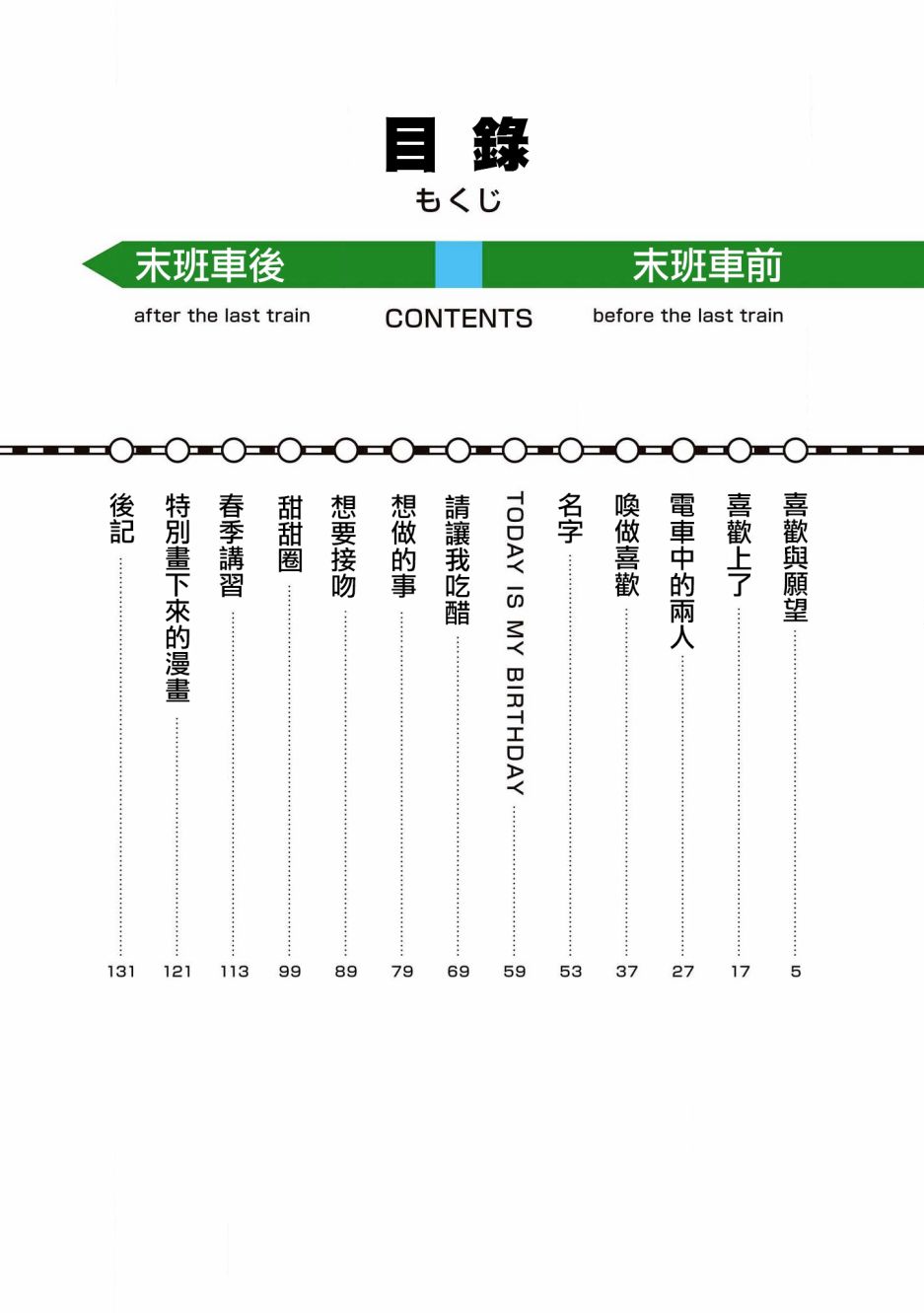 《不乘末班车回去的唯一方法》漫画 回去的唯1方法 001集