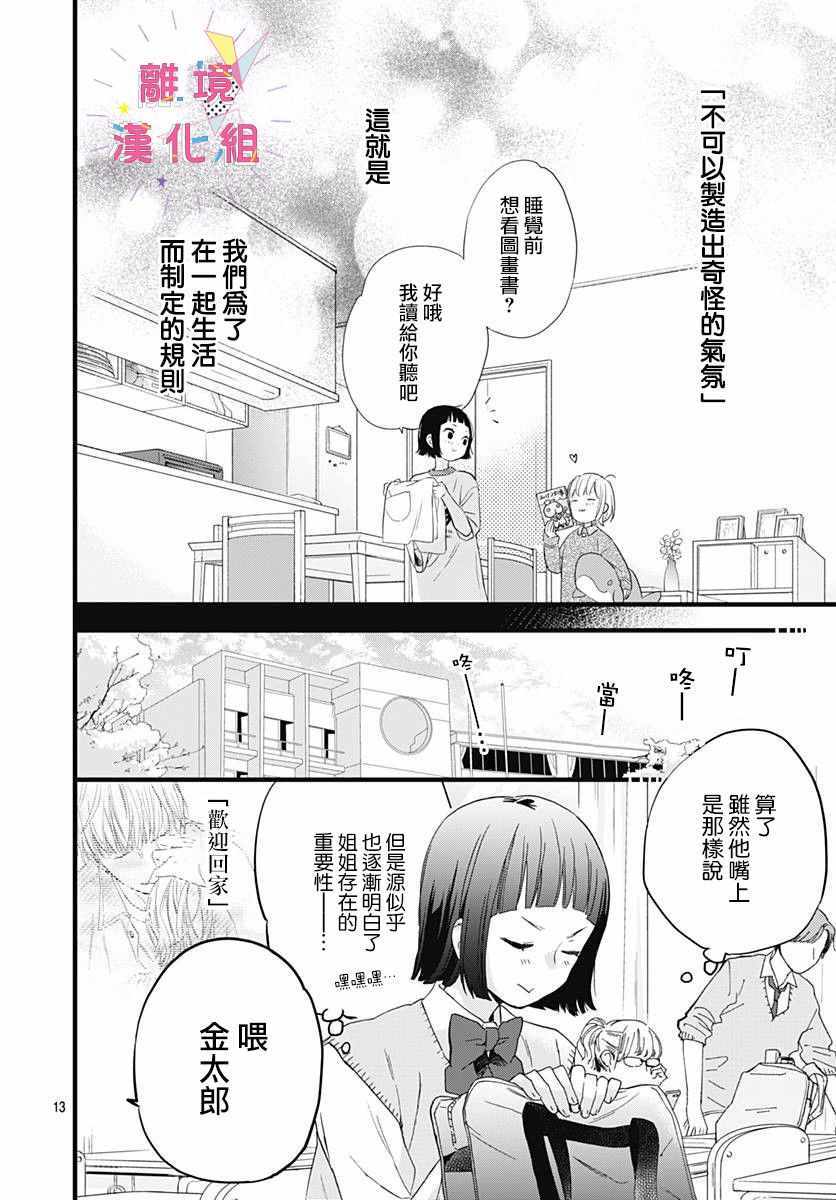 《我家弟弟们给你添麻烦了》漫画 给你添麻烦了 005集