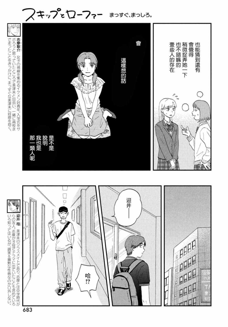 《跃动青春》漫画 015集