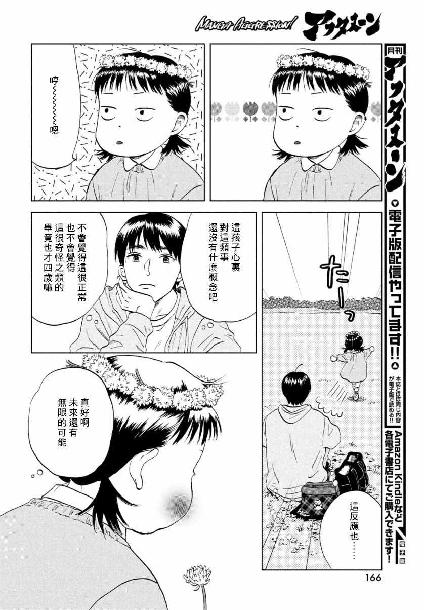 《跃动青春》漫画 029集