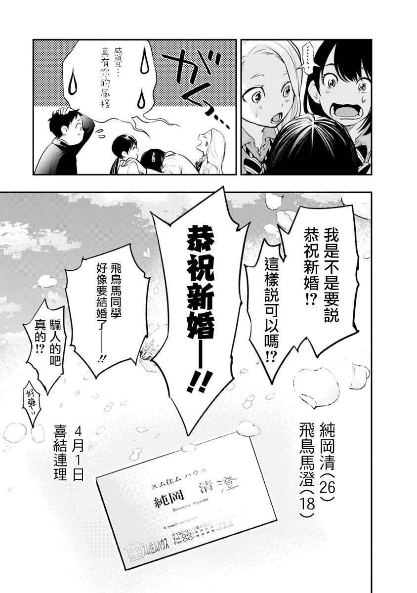 《青涩夫妻的新婚生活》漫画 青涩夫妻 002集