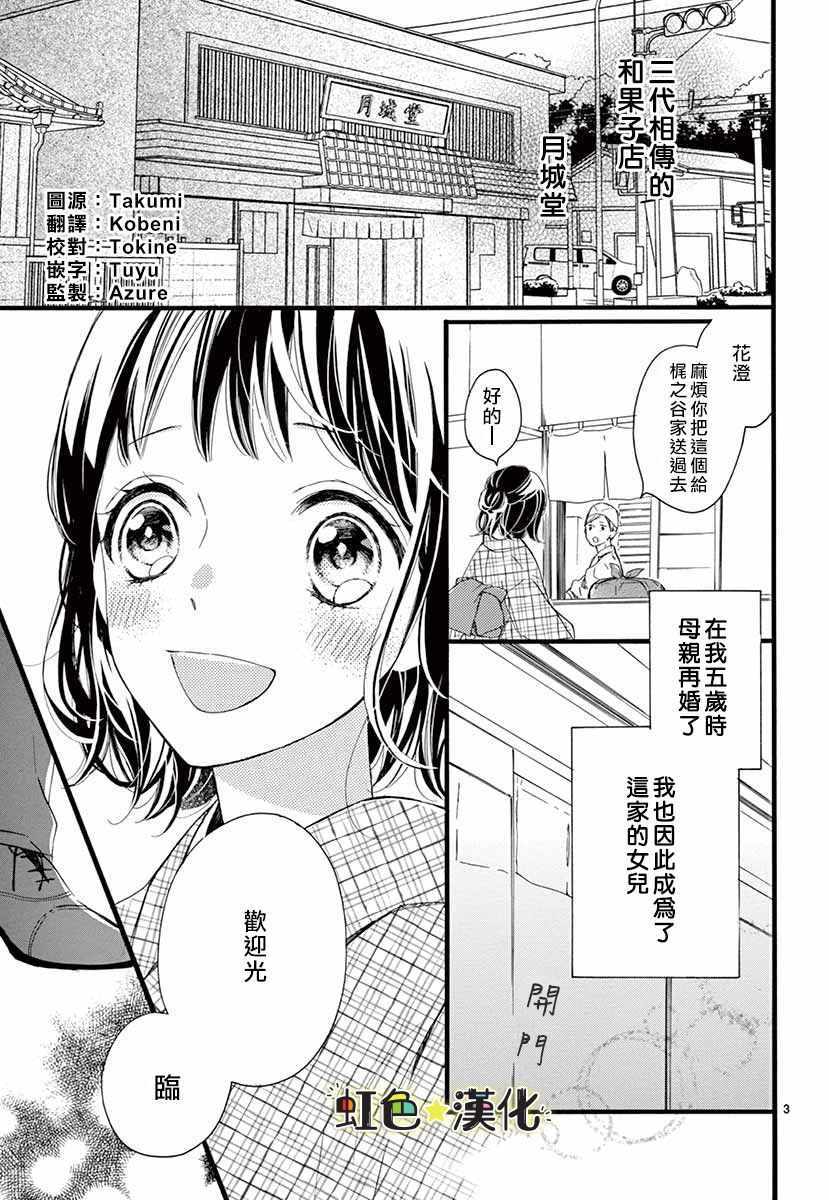 《耐心等我成为大人吧》漫画 短篇