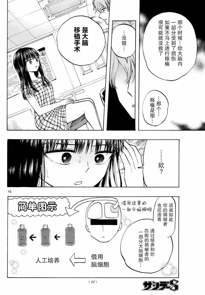 《故作清纯的她》漫画 001集