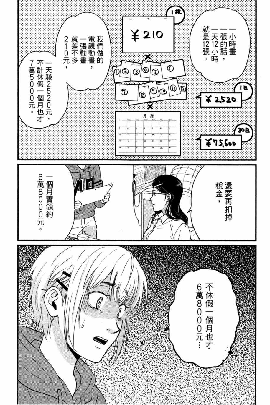 《动画师》漫画 01卷