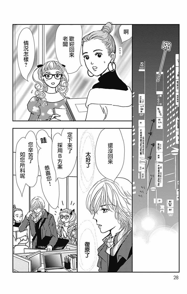 《SPA DATE》漫画 019集