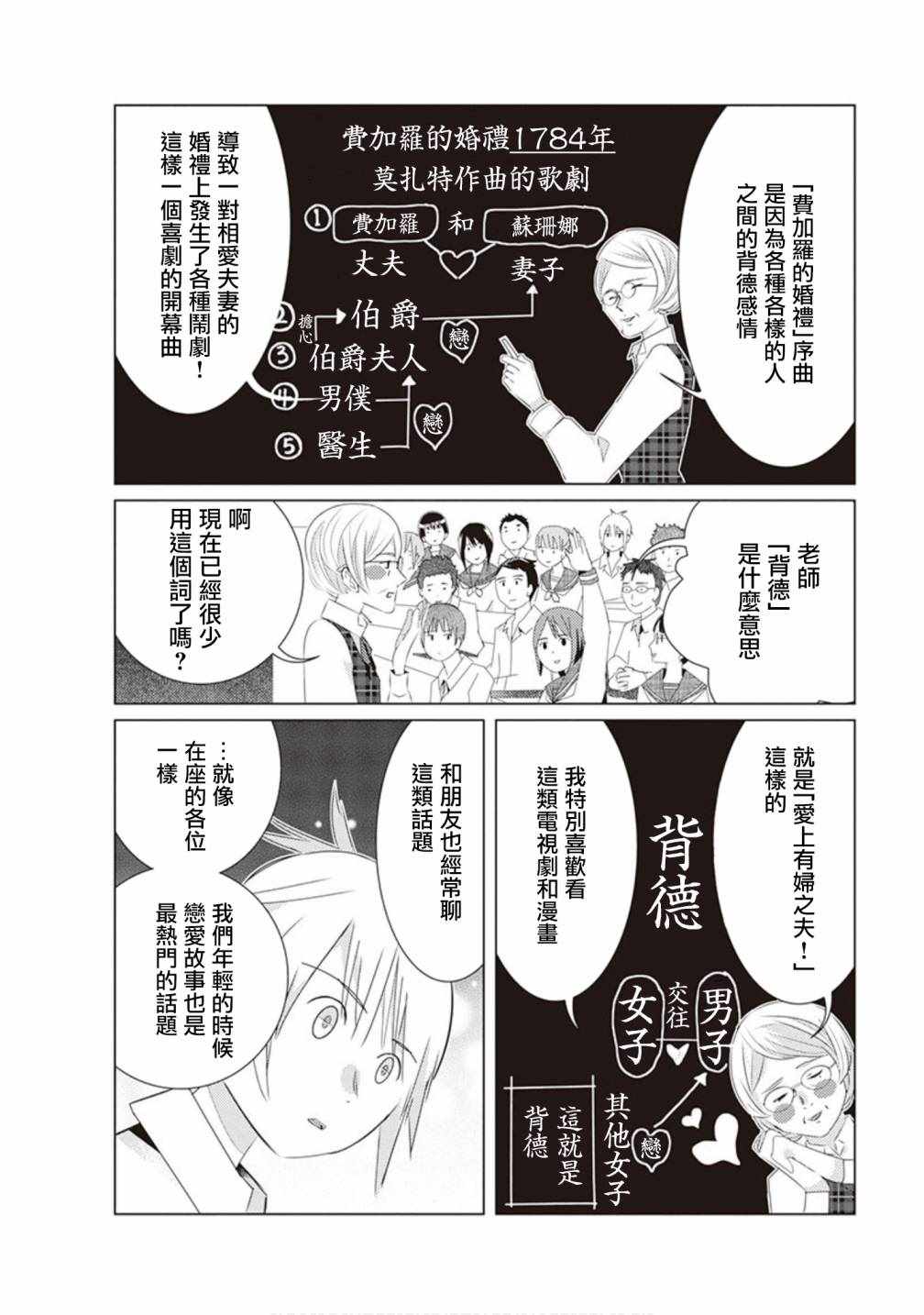 《三角恋的飨宴》漫画 034集