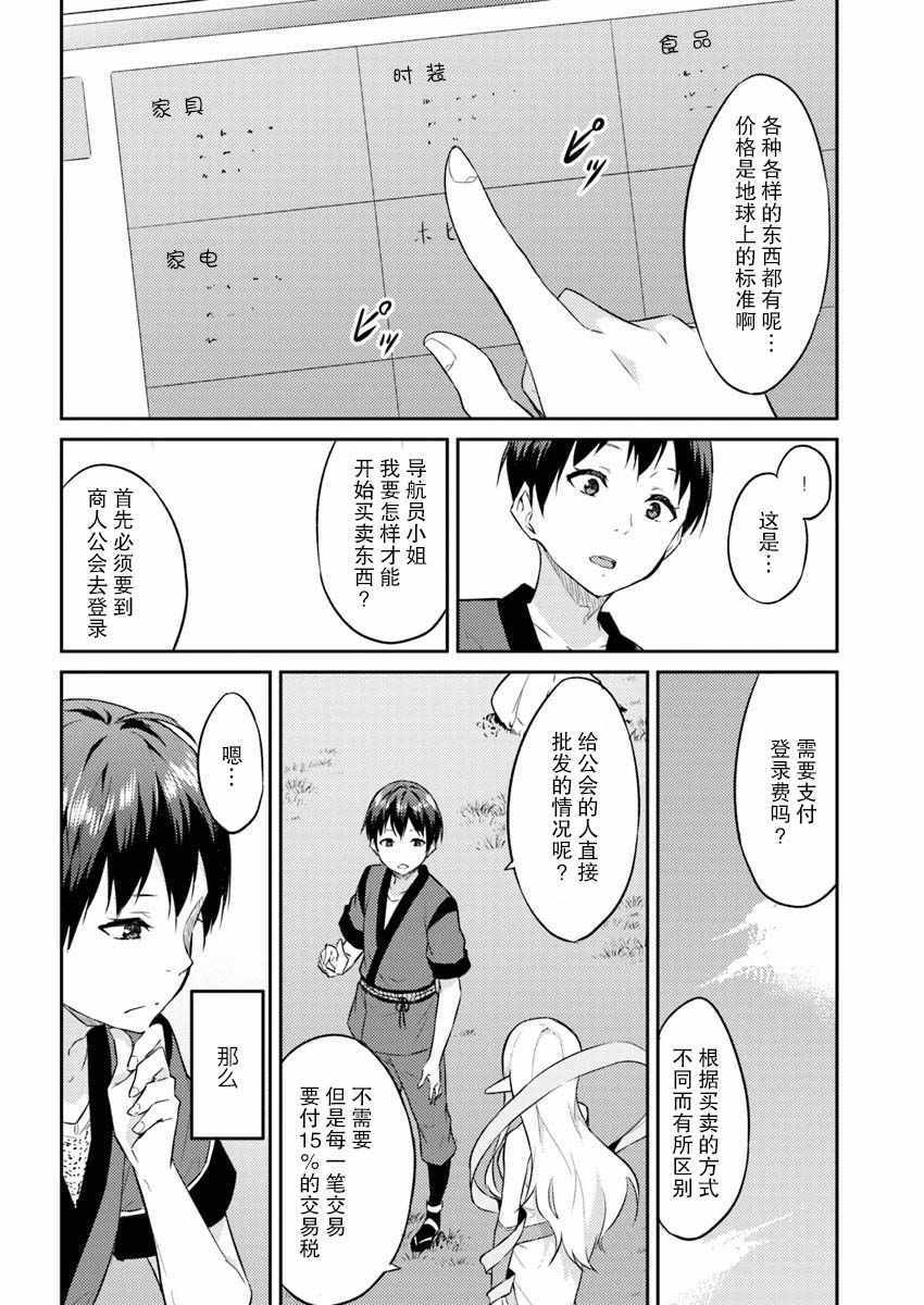 《异世界转移者我行我素攻略记》漫画 我行我素攻略记 002集