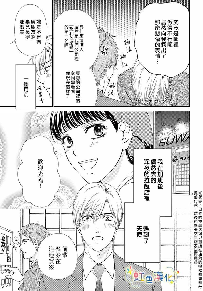 《明明不知道本大爷的心意》漫画 短篇