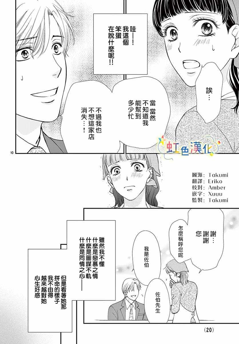 《明明不知道本大爷的心意》漫画 短篇