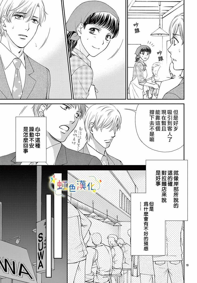 《明明不知道本大爷的心意》漫画 短篇