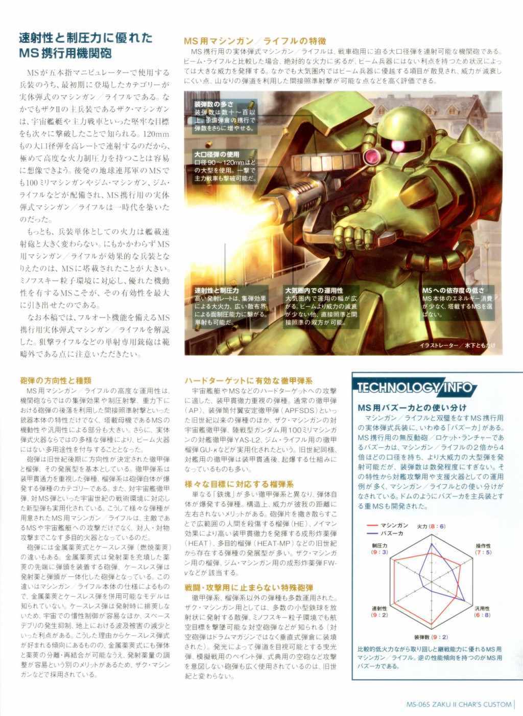 《Gundam Mobile Suit Bible》漫画 Suit Bible 02卷