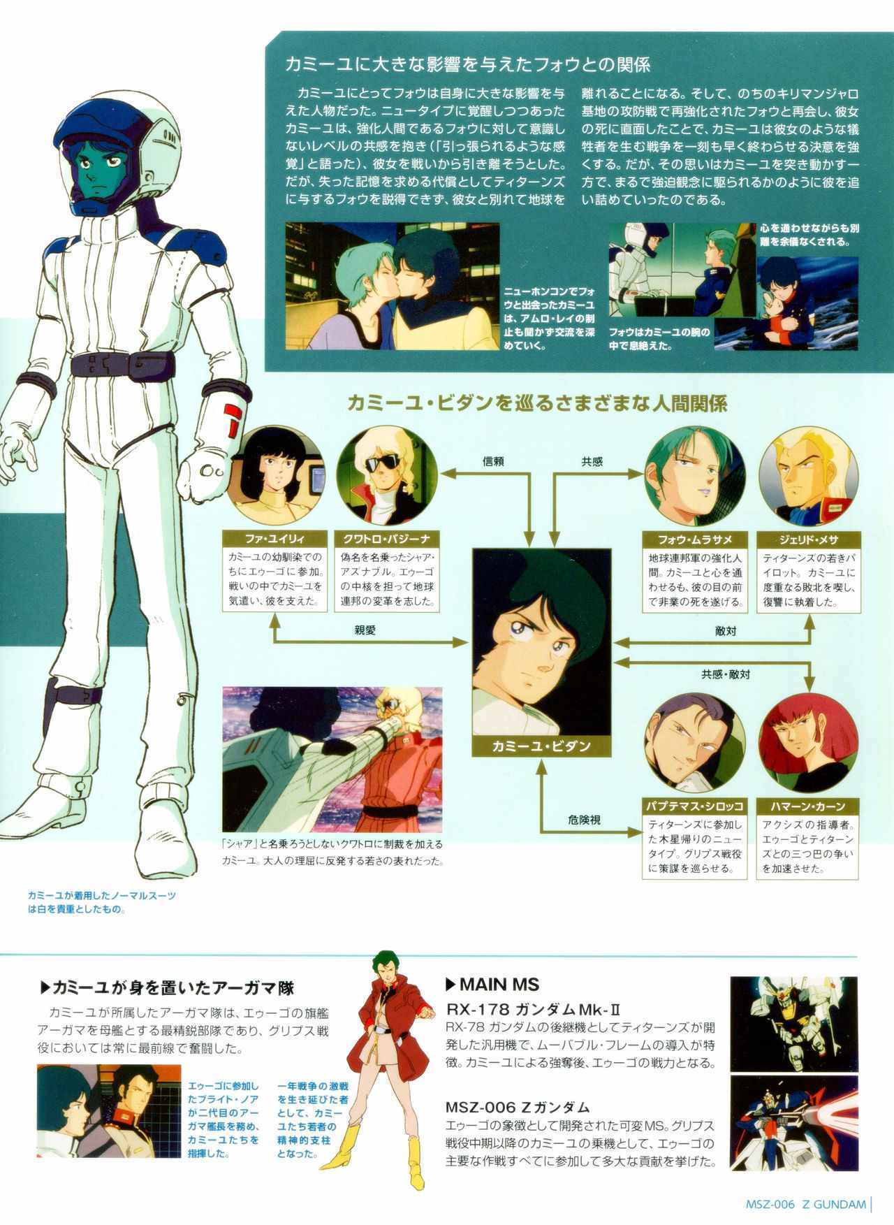 《Gundam Mobile Suit Bible》漫画 Suit Bible 04卷