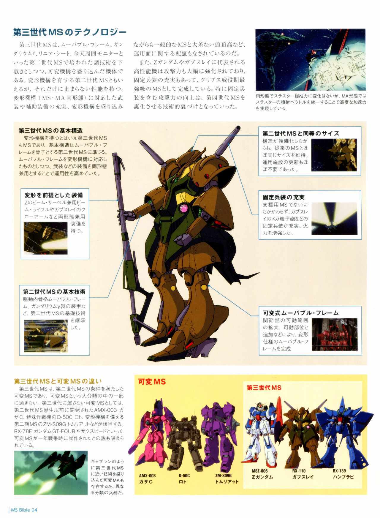 《Gundam Mobile Suit Bible》漫画 Suit Bible 04卷