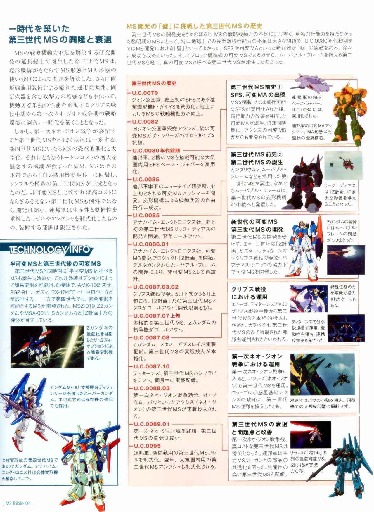 《Gundam Mobile Suit Bible》漫画 Suit Bible 04卷