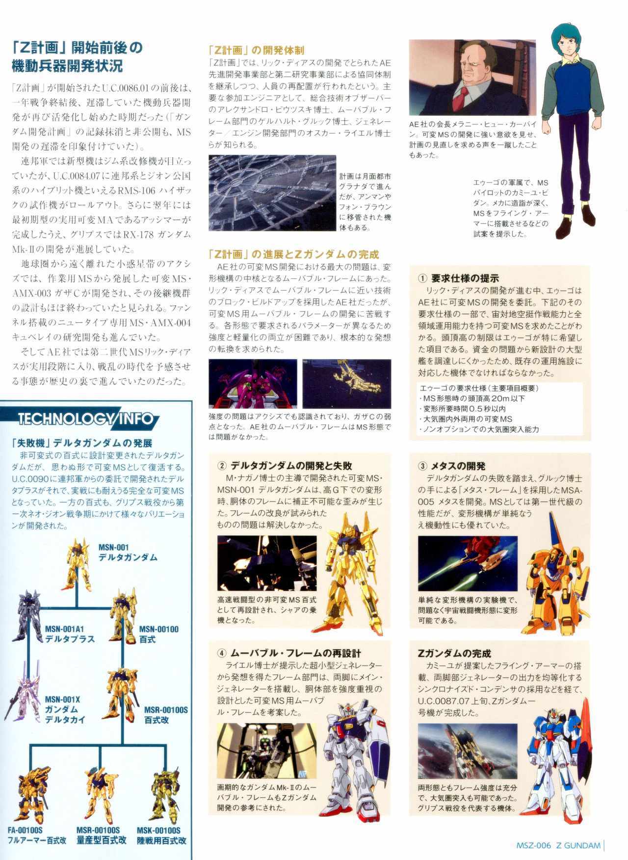 《Gundam Mobile Suit Bible》漫画 Suit Bible 04卷