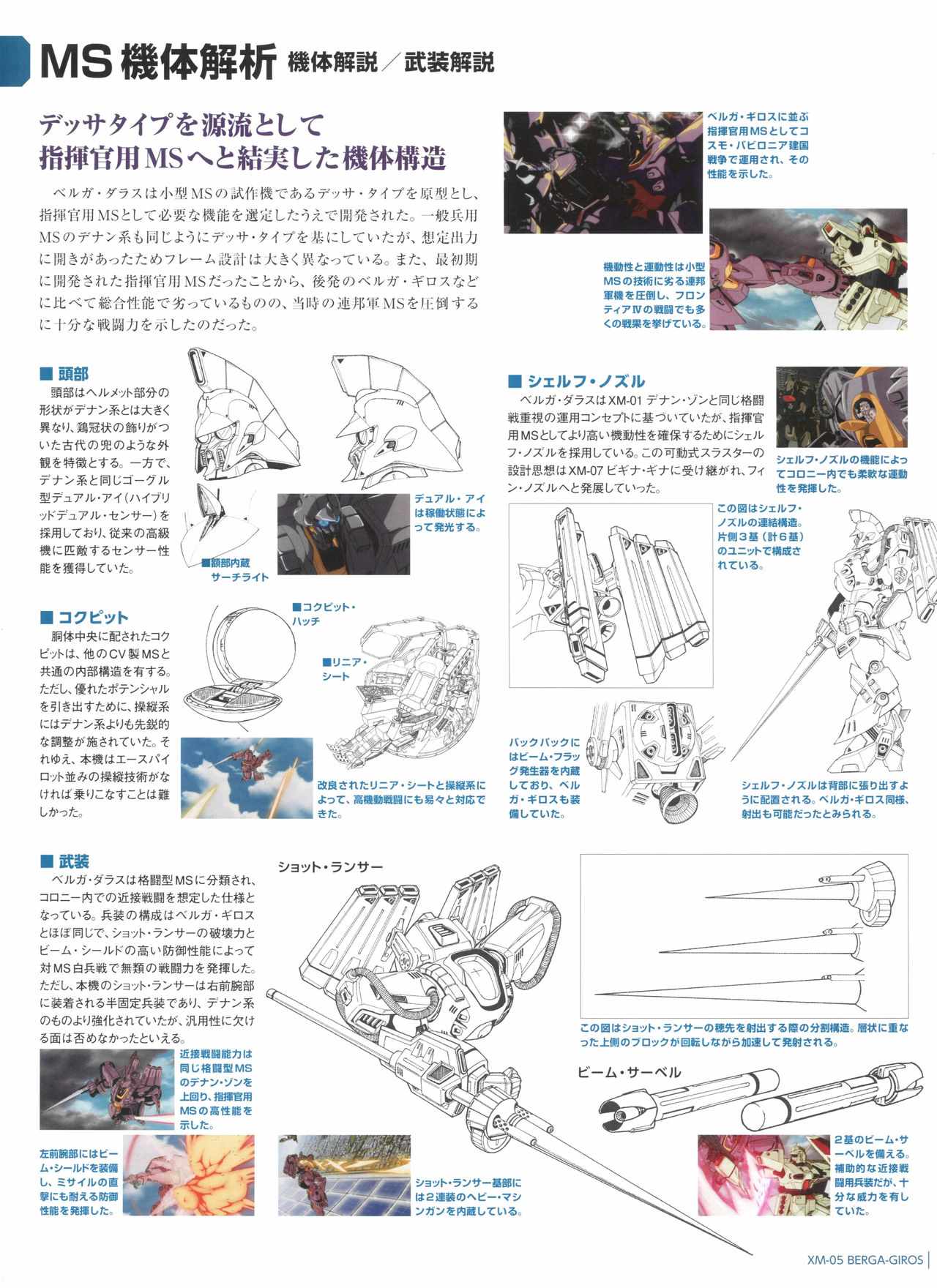 《Gundam Mobile Suit Bible》漫画 Suit Bible 057集